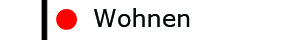 Wohnen