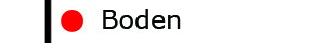 Schlafen